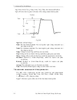 Предварительный просмотр 67 страницы Owon SDS6062 User Manual