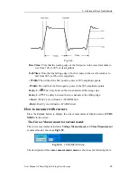 Предварительный просмотр 68 страницы Owon SDS6062 User Manual