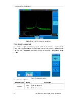 Предварительный просмотр 73 страницы Owon SDS6062 User Manual