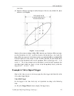 Предварительный просмотр 84 страницы Owon SDS6062 User Manual