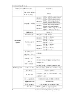 Предварительный просмотр 89 страницы Owon SDS6062 User Manual