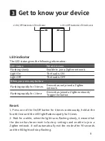 Предварительный просмотр 7 страницы Owon SLC600-L Quick Start Manual