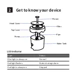 Preview for 5 page of Owon SPD 3100 Quick Start Manual