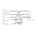 Preview for 8 page of Owon SPF 2300-S Quick Start Manual