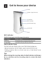 Preview for 5 page of Owon SPF2000-W-TY Quick Start Manual