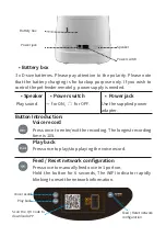 Preview for 6 page of Owon SPF2000-W-TY Quick Start Manual