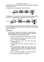 Предварительный просмотр 9 страницы Owon TAO3000 Dual-Channel Series User Manual