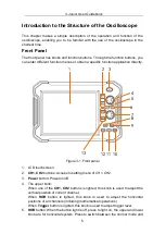 Предварительный просмотр 11 страницы Owon TAO3000 Dual-Channel Series User Manual