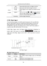 Предварительный просмотр 42 страницы Owon TAO3000 Dual-Channel Series User Manual