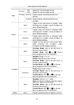 Предварительный просмотр 45 страницы Owon TAO3000 Dual-Channel Series User Manual