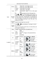 Предварительный просмотр 49 страницы Owon TAO3000 Dual-Channel Series User Manual