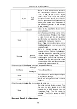 Предварительный просмотр 62 страницы Owon TAO3000 Dual-Channel Series User Manual