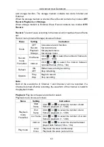 Предварительный просмотр 69 страницы Owon TAO3000 Dual-Channel Series User Manual