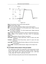 Предварительный просмотр 79 страницы Owon TAO3000 Dual-Channel Series User Manual