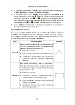 Предварительный просмотр 91 страницы Owon TAO3000 Dual-Channel Series User Manual