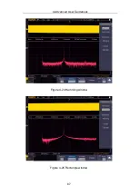 Предварительный просмотр 93 страницы Owon TAO3000 Dual-Channel Series User Manual