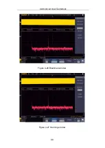 Предварительный просмотр 94 страницы Owon TAO3000 Dual-Channel Series User Manual