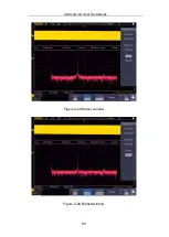 Предварительный просмотр 95 страницы Owon TAO3000 Dual-Channel Series User Manual