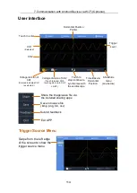 Предварительный просмотр 120 страницы Owon TAO3000 Dual-Channel Series User Manual