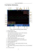 Preview for 14 page of Owon tds series User Manual