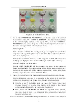 Preview for 20 page of Owon tds series User Manual