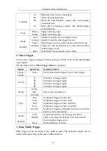 Preview for 38 page of Owon tds series User Manual