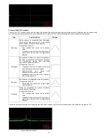 Preview for 26 page of Owon VDS Series User Manual