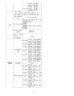 Предварительный просмотр 37 страницы Owon VDS Series User Manual