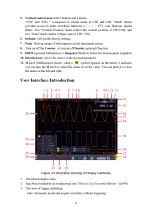 Preview for 15 page of Owon XD3204AE User Manual