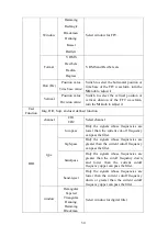 Preview for 37 page of Owon XD3204AE User Manual