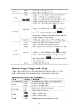 Preview for 56 page of Owon XD3204AE User Manual