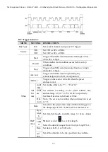 Preview for 60 page of Owon XD3204AE User Manual