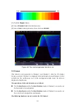 Preview for 72 page of Owon XD3204AE User Manual