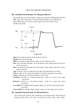 Предварительный просмотр 95 страницы Owon XD3204AE User Manual