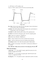 Предварительный просмотр 96 страницы Owon XD3204AE User Manual