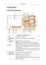 Предварительный просмотр 10 страницы Owon XDG2030 User Manual