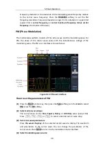 Предварительный просмотр 36 страницы Owon XDG2030 User Manual