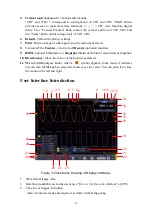 Preview for 15 page of Owon XDS3000 Series User Manual