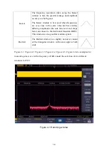 Preview for 41 page of Owon XDS3000 Series User Manual