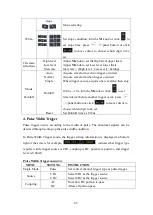 Preview for 50 page of Owon XDS3000 Series User Manual