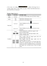 Preview for 53 page of Owon XDS3000 Series User Manual