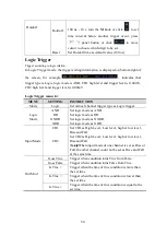 Preview for 57 page of Owon XDS3000 Series User Manual