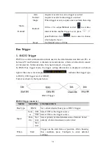 Preview for 58 page of Owon XDS3000 Series User Manual