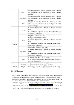 Preview for 59 page of Owon XDS3000 Series User Manual