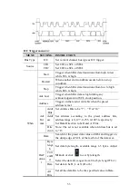 Preview for 60 page of Owon XDS3000 Series User Manual