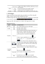 Preview for 61 page of Owon XDS3000 Series User Manual