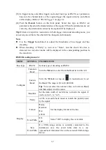 Preview for 64 page of Owon XDS3000 Series User Manual