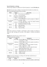 Preview for 81 page of Owon XDS3000 Series User Manual