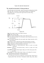 Preview for 95 page of Owon XDS3000 Series User Manual