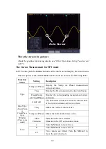 Preview for 99 page of Owon XDS3000 Series User Manual